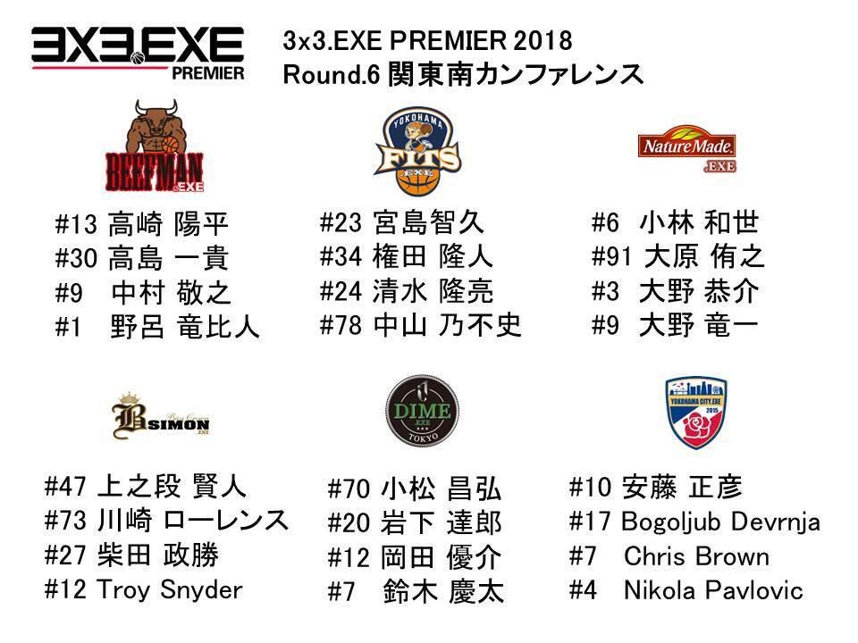 simon_yokohama's tweet photo. 🏀
3x3.EXE PREMIER 2018
《Round.6》
選手一同、全力で戦いますので、是非とも会場に足を運んで頂き、選手達の迫力溢れるプレーを間近でご覧頂きたいと思います。
応援よろしくお願い致します!
#kounanglass #sasamori #simplism_inc #b_five #breakal #kurogane #frasco100cc #trusox https://t.co/4I72aN60Z6