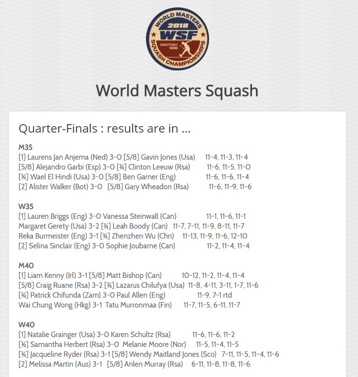 Squash Site tweet media