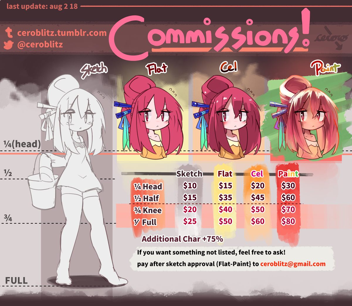ceroribi's tweet photo. official commission sheet!
https://t.co/EEmmCEZnfP https://t.co/ypySBCiVw6