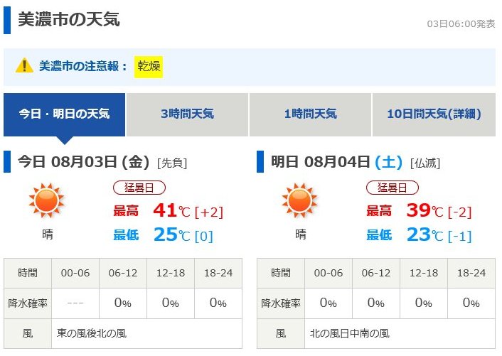 東海岐阜天気 情報室 Ar Twitter 美濃市 美濃加茂市 多治見市 今日の予想最高気温は41度 40度です 危険な暑さなので運動や農作業は辞めましょう 水分をこまめにとりエアコンを使ってください 東海岐阜天気 情報室 Ar Twitter 美濃市 美濃加茂市 多治見市 今日の予想最高気温は41度 40度です 危険な暑さなので運動や農作業は辞めましょう 水分をこまめにとりエアコンを使ってください