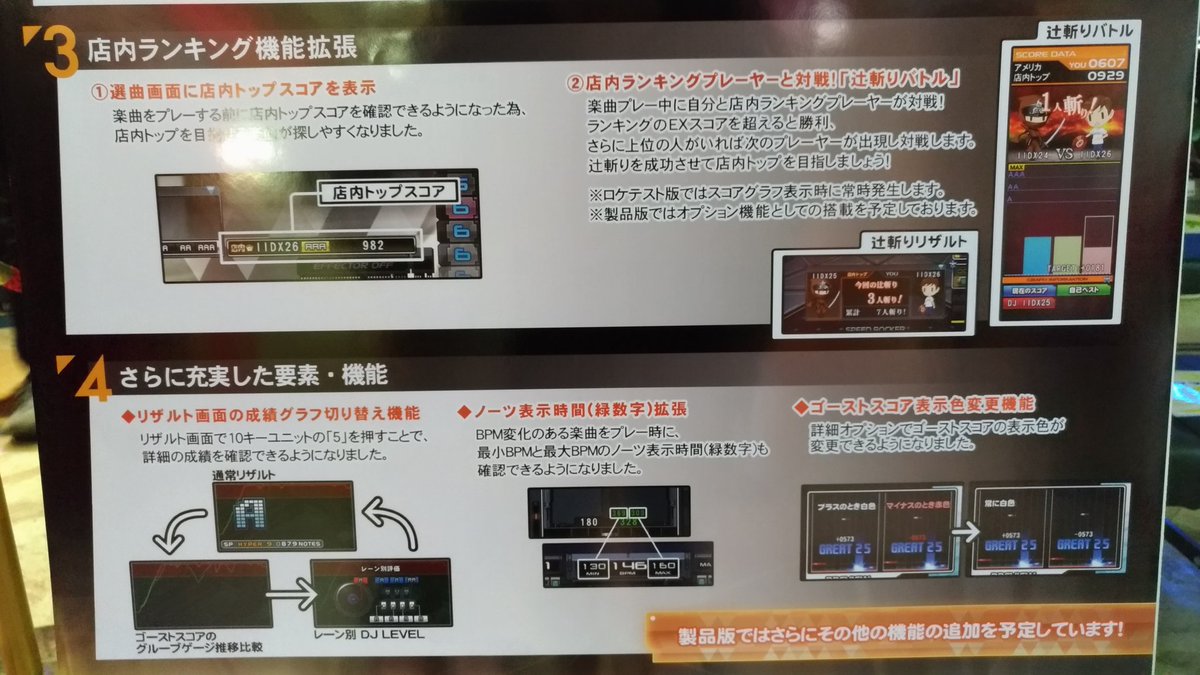 Bemanistyle Otaquest Beatmania Iidx26 Rootage 弐寺 Iidx Bemanistyle Otaquest Beatmania Iidx26 Rootage 弐寺 Iidx
