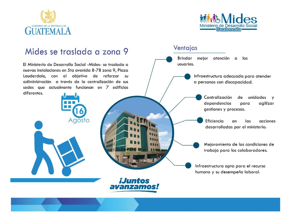 El @midesgt informa del traslado que realizará de sus sedes.