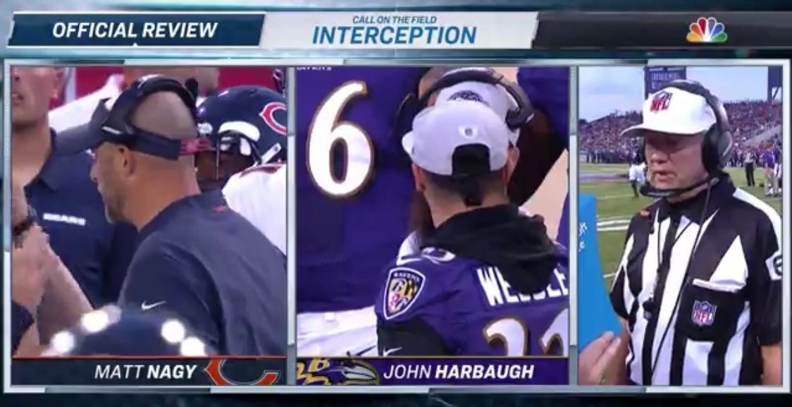 Now Football is back