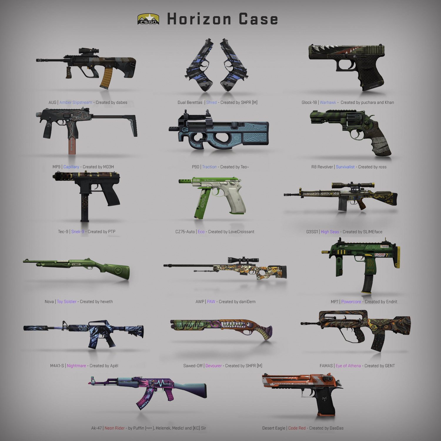 Cs2 on twitter today we are moving panorama out of beta we re also