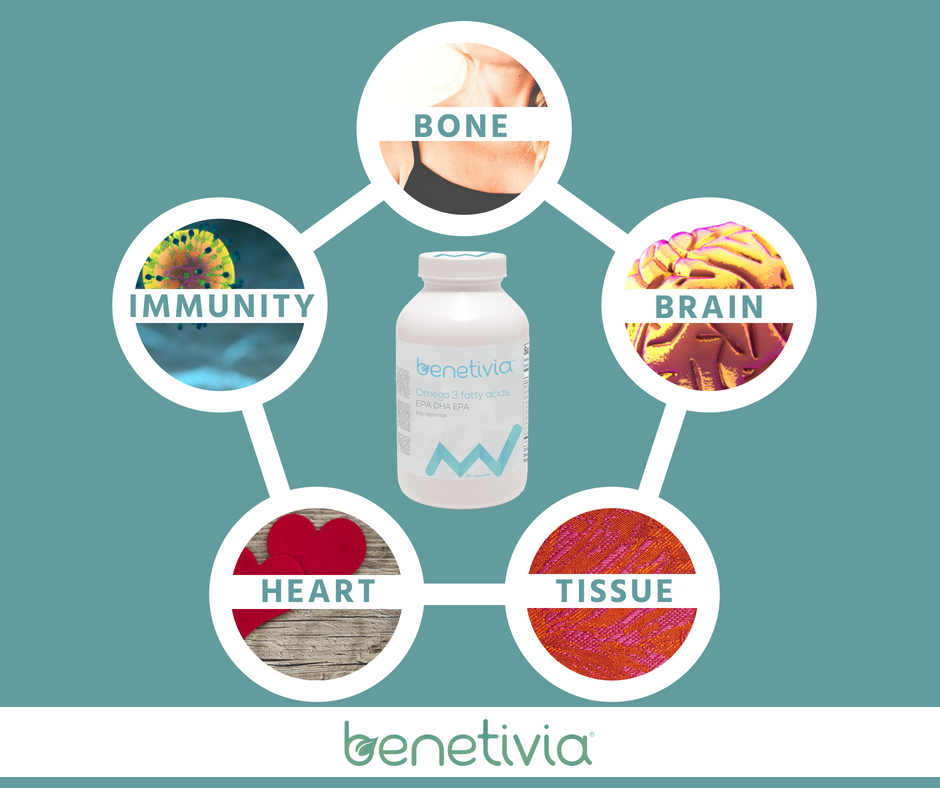 Benetivia tweet picture