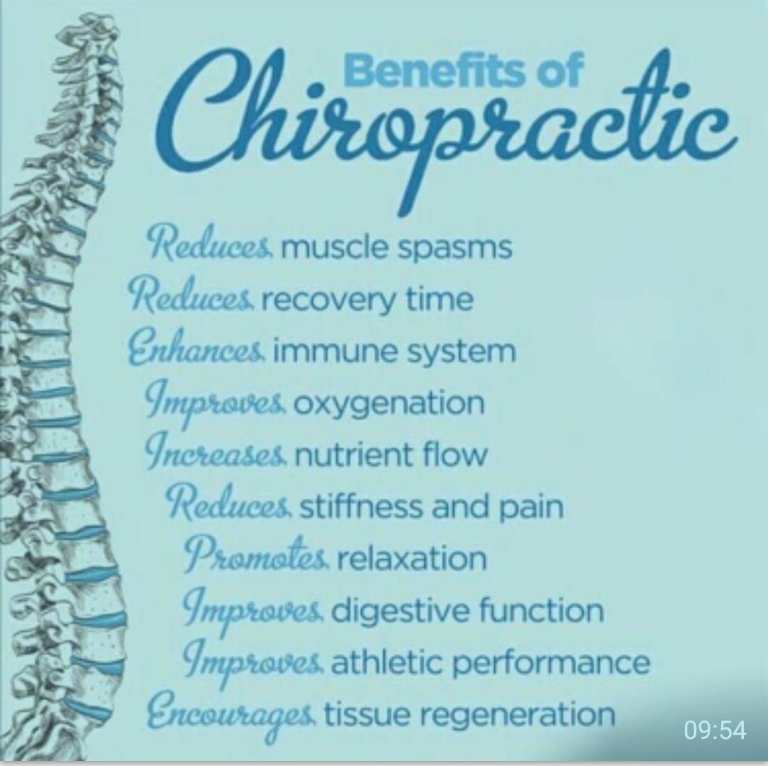 What have you found to be the benefits of your Chiropractic care?