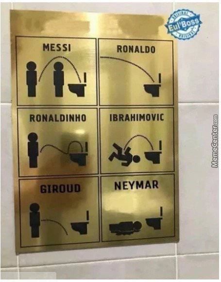 Footy Chart