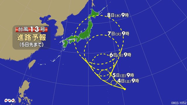 nhk生活 防災 台風13号 気象庁の進路予報です 現時点の予報ですので 最新の台風情報はサイトなどでチェックしましょう T Co 22p9aq7u7m 台風13号 台風進路予報