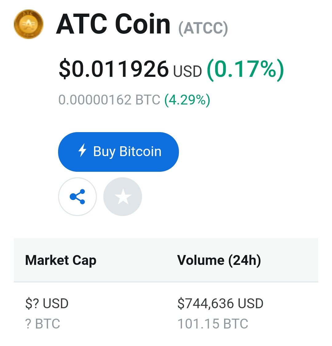 AtccCoin tweet picture