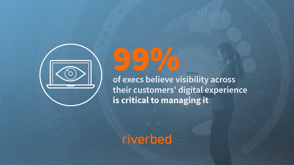 riverbed's tweet photo. The future looks bright when you implement a successful #digital strategy built on a strong foundation. https://t.co/lZO1gvlHX3 #infographic https://t.co/OC7NoHD6NF