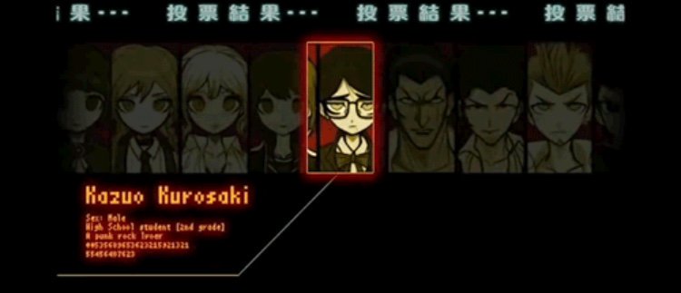 DanganTrivia's tweet photo. Here are some unused names and bios for Distrust, graciously provided to us by @Pileofleavesin!

There seem to be only four of them in total, some even assigned to the wrong characters. https://t.co/wIEt5jjsrn