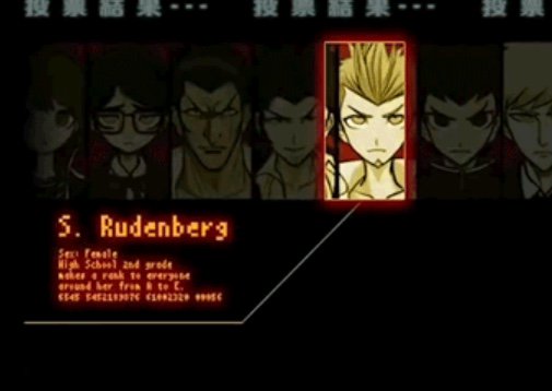 Here are some unused names and bios for Distrust, graciously provided to us by <a href="/Pileofleavesin/">Luminary of the Stars</a>!

There seem to be only four of them in total, some even assigned to the wrong characters.