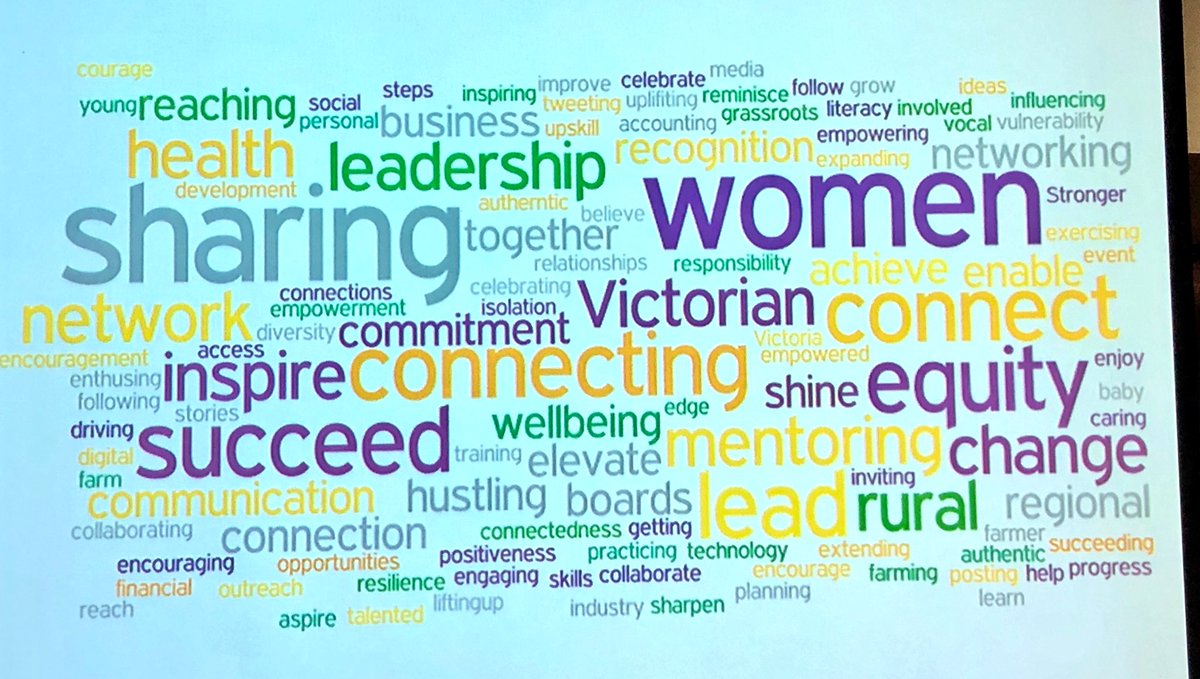 invisfarmer's tweet photo. Action list from participants at #VRWForum https://t.co/0oUpgSyrbV