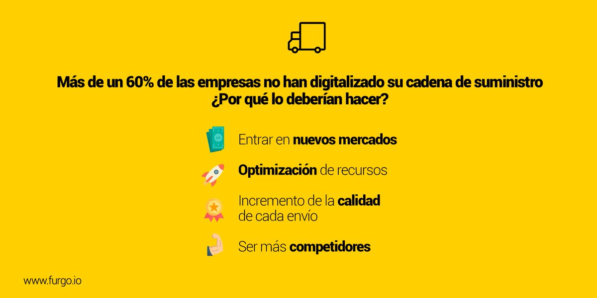 ¿Necesitas más razones para digitalizar tu logística? Contacta con nosotros y te contaremos los beneficios del SaaS. No pierdas más tiempo... 😜