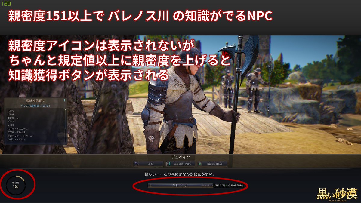 アビスターナ 黒い砂漠pc 08 01 水のアップデート以降 Npcの親密度 知識アイコンの仕様が変更された 様です 仕様なのか不具合なのか不明です どれくらい親密度を上げると知識が獲得できるのか分からなくなっています 黒い砂漠