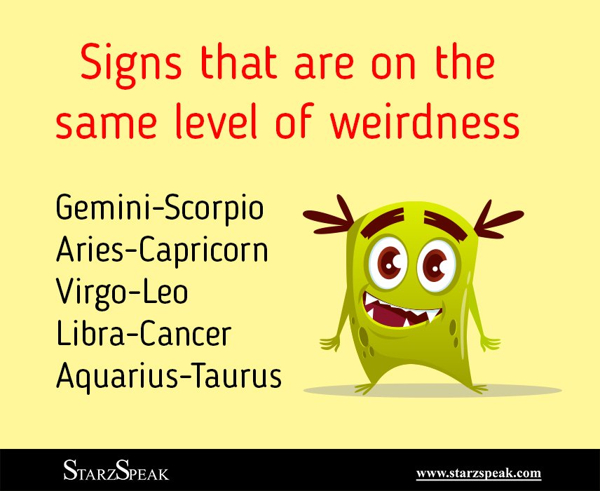 Starz_Speak's tweet photo. #taurus #virgo #Pisces #astrologymemes #Astrology #happy #squad #funny #memes #scorpio #sarcasm #Zodiacseason #zodiacthing #sarcastic #Sagittarius #FunniestTweets #FunAayega #comment #TagYourself #TAG #likeforfolow #Weird #WeirdFavorsToAsk #TravisScott #ASTROWORLD #KylieJenner https://t.co/eoUM3GUVA2