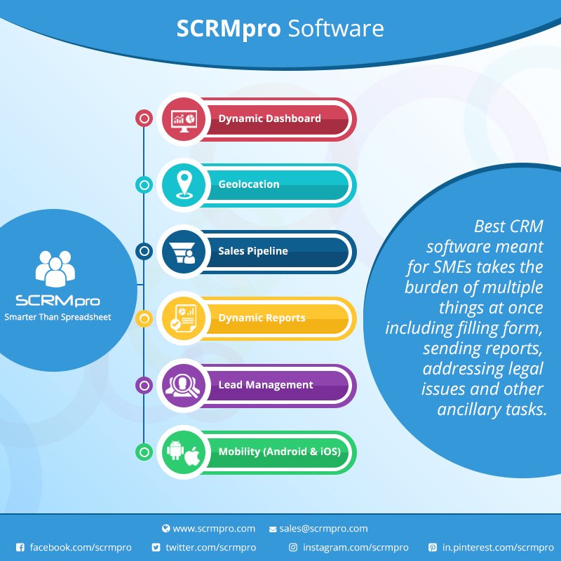 Best SCRMpro Software for SMEs #CRM #CRMS #CRMSOFTWARE #dynamicleads #saleslead #geolocation #geotrack #salespipelines #salesreport #mobilapp #leadmanagement #SMEs #cloudcrm #cloudsoftware #ivrintegration #cloudcrmsoftware #salescrmsoftware bit.ly/2JEkwSv