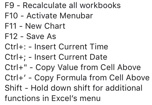 worknco's tweet photo. Ini ada "Keyboard Shortcut" untuk korang yang hari hari guna PC untuk buat kerja.
Sebarkan dan jom mudahkan kerja! https://t.co/c97CYW4zZq
