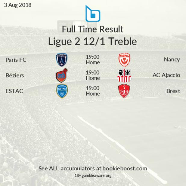 Ligue 2 Results Yesterday France Ligue 1 Classement