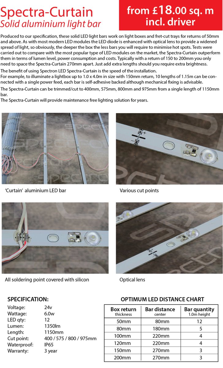 SpectronLED's tweet image. Spectron Newsletter - £18.00 per square metre!!! - mailchi.mp/b083091df946/s…