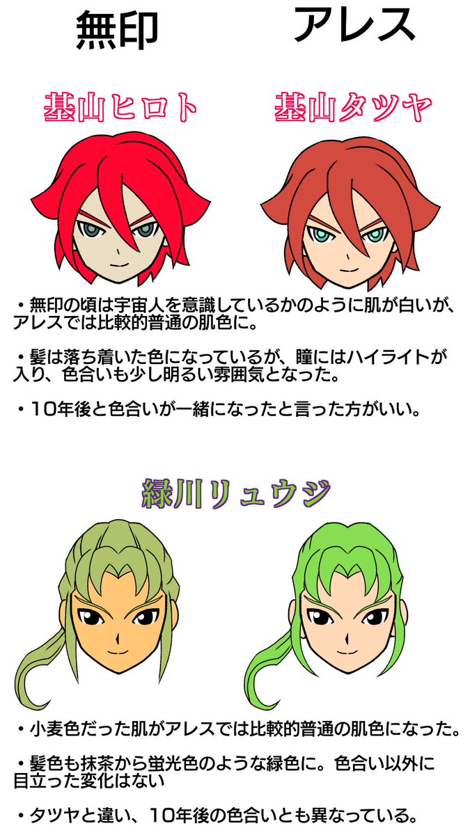 B2 ポスター ねこ娘 アレスの天秤 イナズマイレブン ゲゲゲの鬼太郎 吉良ヒロト 基山タツヤ 緑川リュウジ 見事な創造力 ゲゲゲの鬼太郎