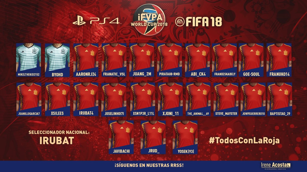 ¡¡¡Felicicades Campeones!!! La selección <a href="/FVPA_ESP/">Fed. Esp. Clubes Pro</a> 🇪🇸 se proclamó campeona del mundo de la <a href="/iFVPA/">iFVPA</a> ClubesPro PS4🏆🏆. Y hemos querido felicitarles haciendo un análisis del torneo 📈🗓️, además de presentaros una entrevista al mister, <a href="/Iru__93/">Iru</a> 📸 goo.gl/icMdcu