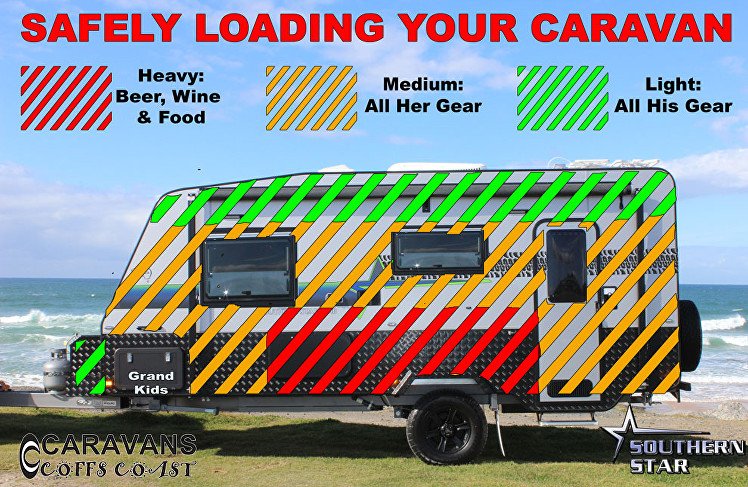 capitaloutdoor1's tweet image. Q: How many of you can relate to this?

Retweet if you agree. Love if you disagree!

#caravanning #meme #prioritises #caravan #motorhome #caravanlife #motorhomelife #campervanlife #camper #campervan #RetweetPlease #RT