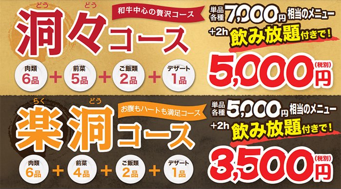 焼肉洞 吉祥寺 Yakinikudo Twitter