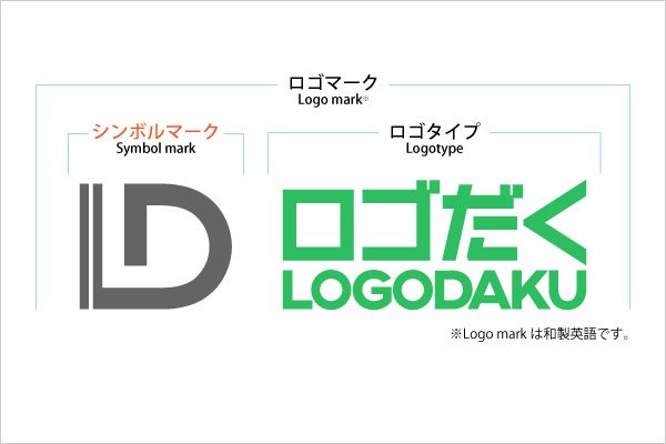 O Xrhsths ロゴデザイン ロゴだく Sto Twitter ロゴマーク とは ロゴマーク Logo Mark は和製英語です ロゴマークとは ロゴ ロゴデザイン O Xrhsths ロゴデザイン ロゴだく Sto Twitter ロゴマーク とは ロゴマーク Logo Mark は和製英語です ロゴマークとは ロゴ ロゴデザイン