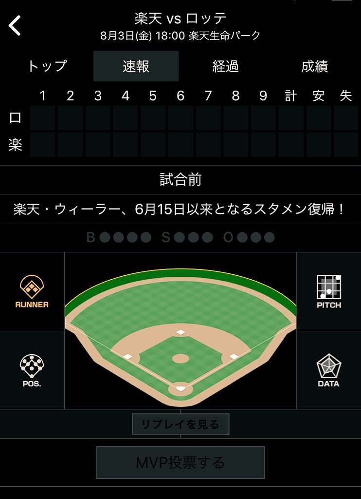 rakuten_sr's tweet photo. ウィーラーおかえりなさい😊🙌 https://t.co/7tu0qbddhN