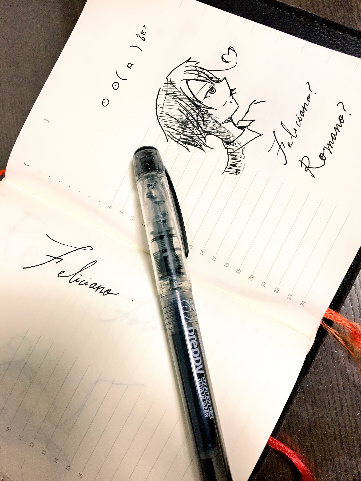 佐野宮 桜 V Tvittere 筆記体でごちゃごちゃと書いていたらなんか綺麗にかけたので 手帳ゆる友 Mdノートダイアリー