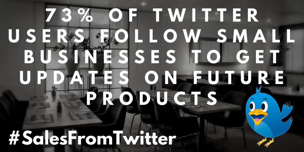 SocialMedLoft's tweet photo. Are you losing out on sales through Twitter? Find out more at https://t.co/3j5MAB5xev #Nottingham #Derby #Leicester https://t.co/GgOPXyZU0A
