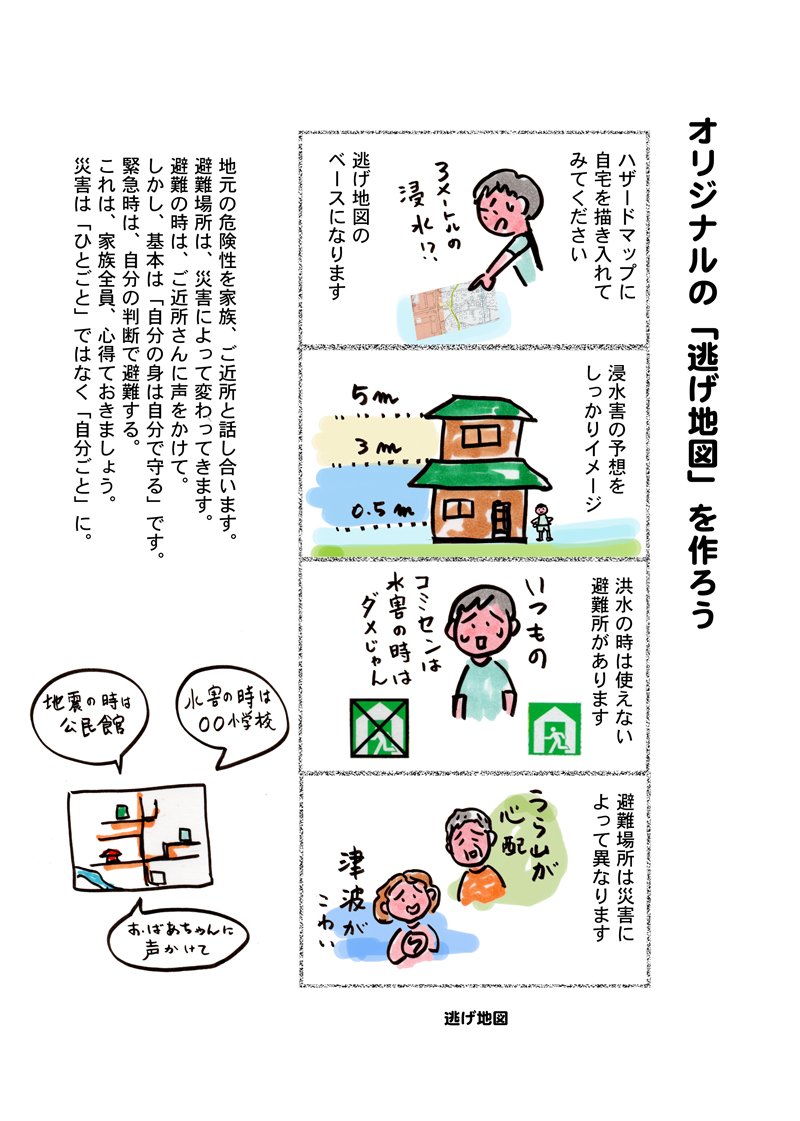 オリジナルの災害からの「逃げ地図」を作ろう！ 