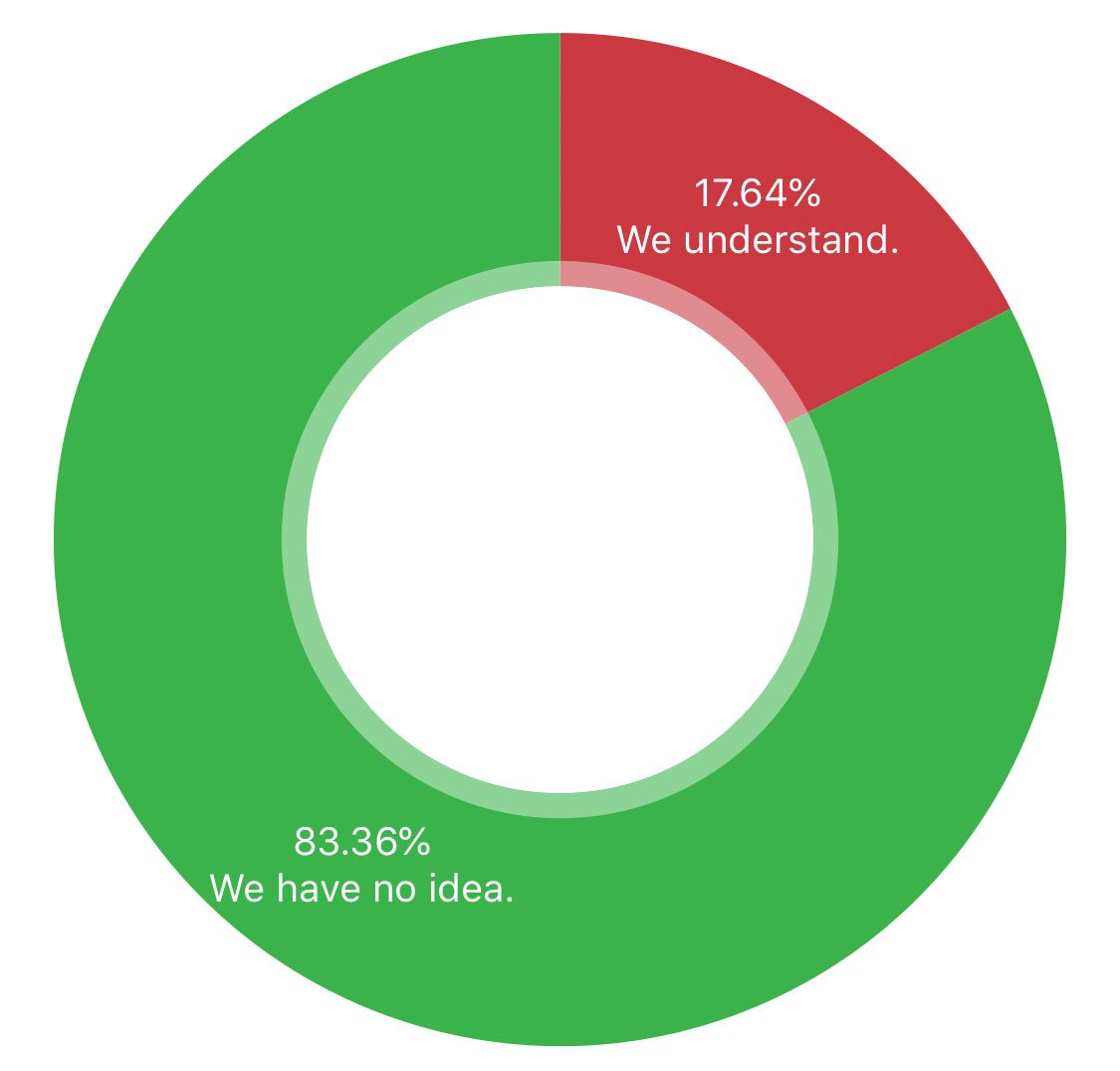 Nrl Stats Man Nrlstatsman Twitter
