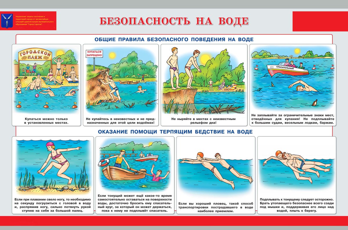 Картинки правила поведения на воде для детей в картинках, барышни средние