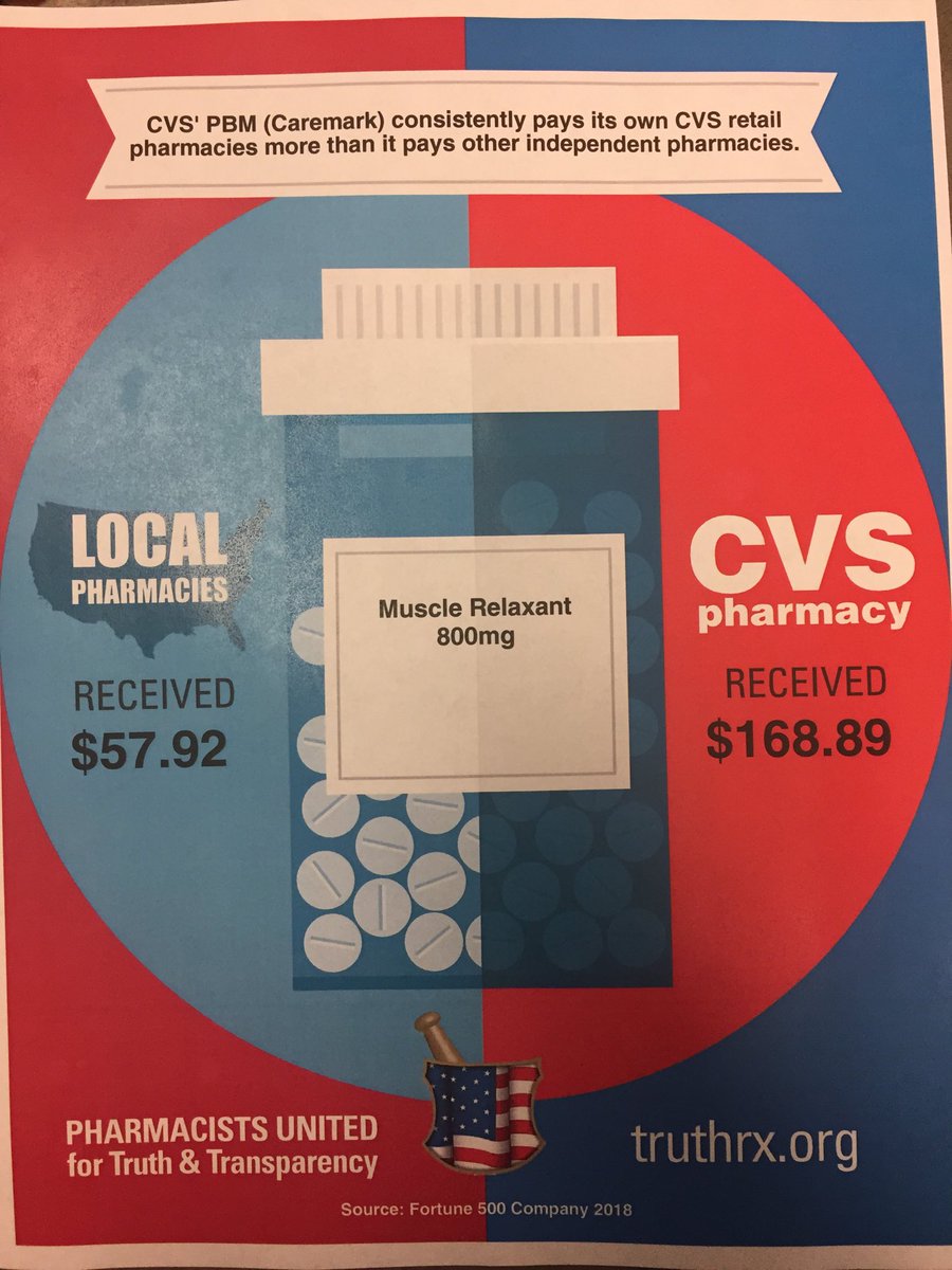 Wow what a difference!