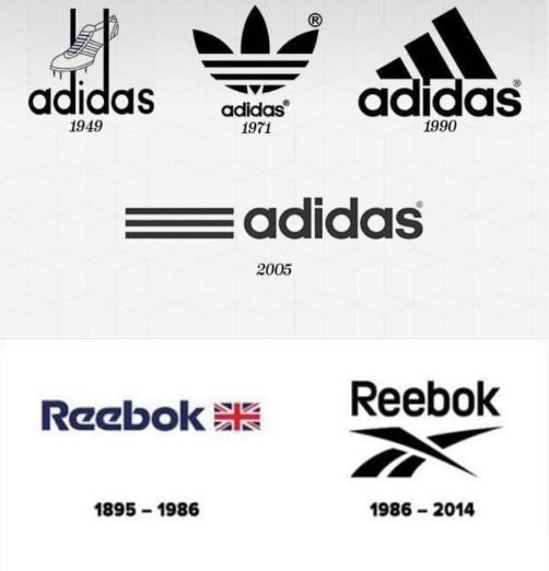 adidas compra reebok