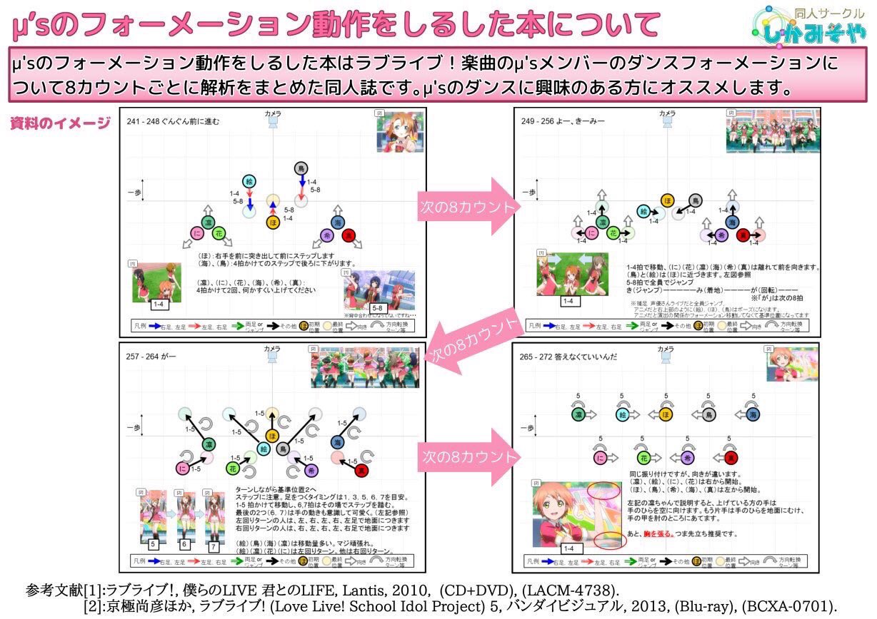 べりすの C94新刊サンプル Aqoursのフォーメーション動作をしるした本その2 青空jumping Heartと未熟dreamerのキャラやライブでの声優さんの位置を割り出しまとめたフォーメーション解析本です 見本はm S版ですが新刊はaqours版 べりすの C94新刊サンプル Aqoursのフォーメーション動作をしるした本その2 青空jumping Heartと未熟dreamerのキャラやライブでの声優さんの位置を割り出しまとめたフォーメーション解析本です 見本はm S版ですが新刊はaqours版