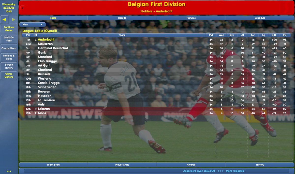Cm03 04fans On Twitter Seriea Tim Leauge Table And Best Players