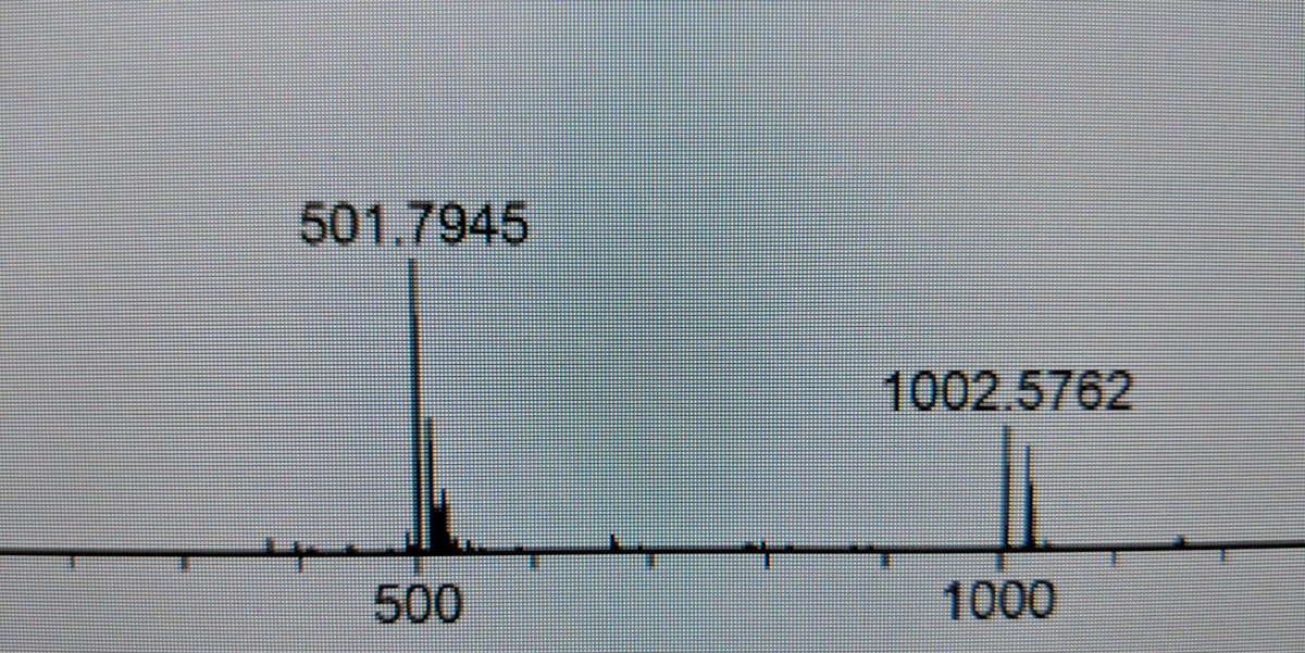 Day 114 of  #PhD365 and I'm doing peptide purification on a project that I'm super excited about (partially because it's my last project before writing up my thesis).Just ran mass spec (to confirm my purification has worked) and BOIIIIII LOOK AT THE CLEAN PEAKS.