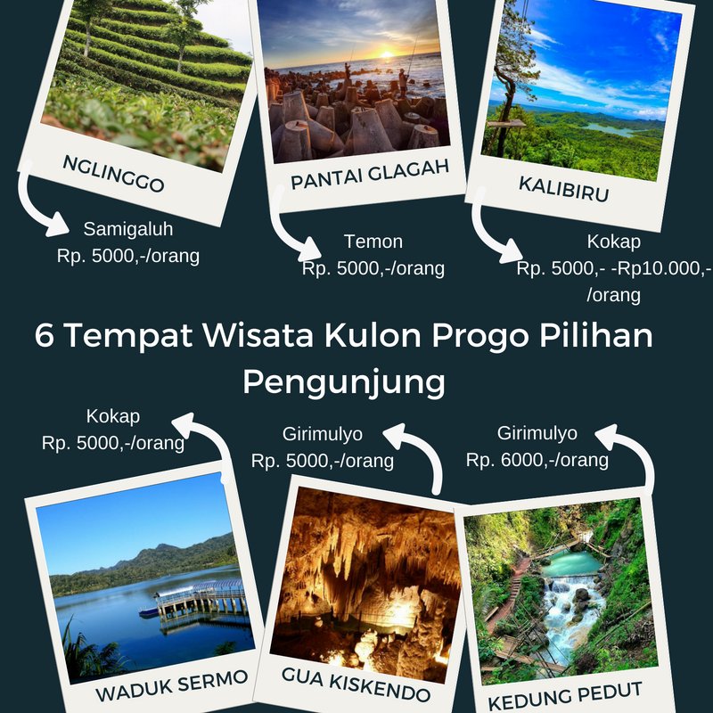 dinaskominfokp's tweet image. Ayo Wisata ke Kulon Progo! Tentukan tujuanmu di weekend ini.
Sudah kemana saja selama di Kulon Progo? Tempat wisata apa saja yang menarik dan belum banyak diketahui selain 6 tempat ini? Tulis di komentar ya!

#KulonProgo
#ExploreKulonProgo
#AyokeKulonProgo