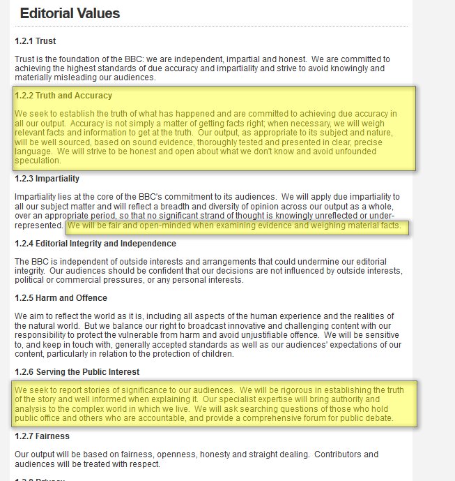 implementing codes of conduct how businesses manage social performance in global supply chains