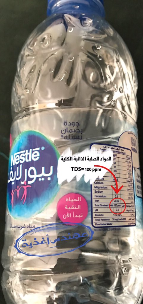 افضل ماء للشرب قليل الاملاح