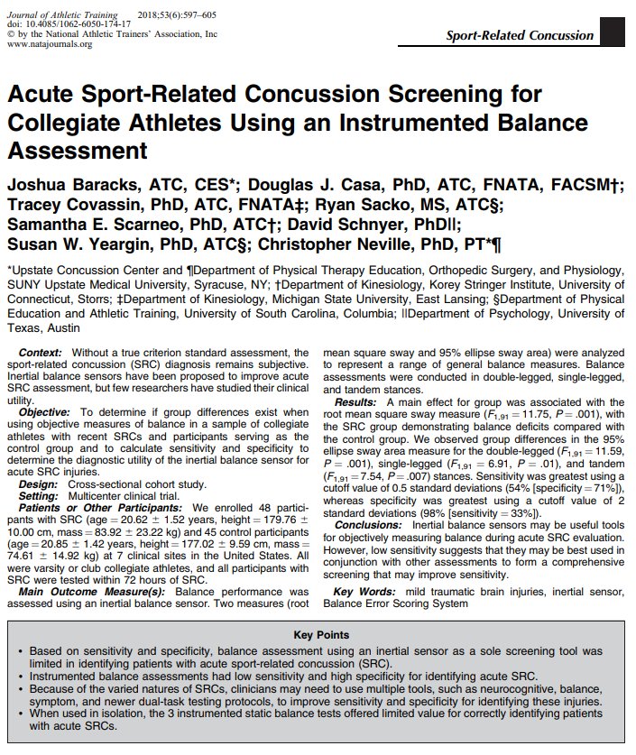 JAT_NATA's tweet photo. New in the June issue from Mr. Joshua Baracks and colleagues: Acute Sport-Related Concussion Screening for Collegiate Athletes Using an Instrumented Balance Assessment. #AllIn4Top10
https://t.co/9MItKaOnlr https://t.co/id2gnXKHYy