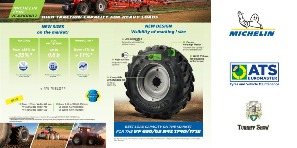 ATS Euromaster tweet media