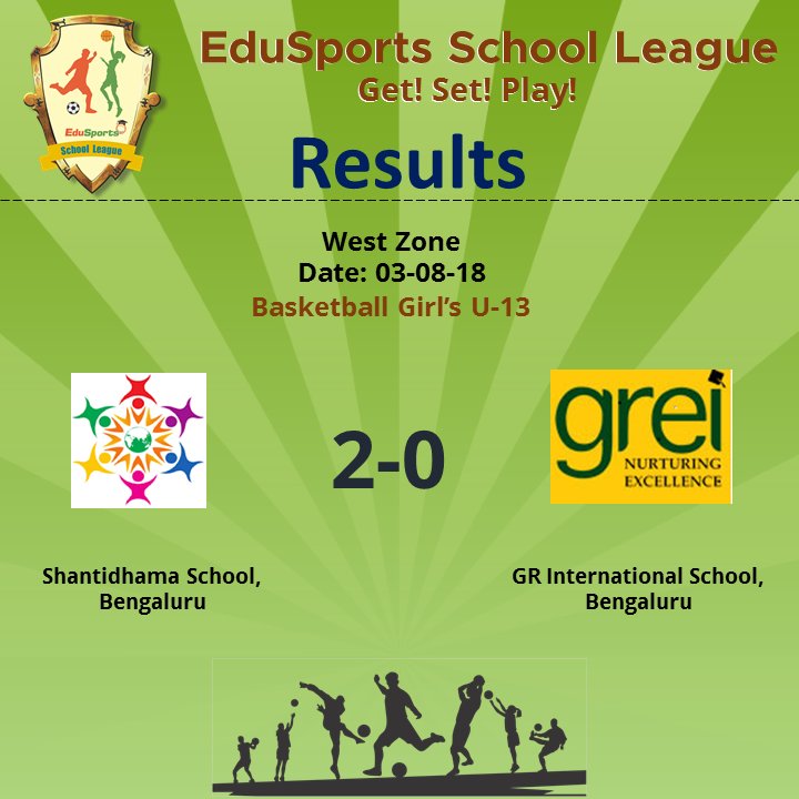 SV_EduSports's tweet photo. ESL 2018, Basketball U-13 Results:
#ESL2018 #ESL2018Bengaluru #EduSports #GetSetPlay #ShantidhamaVSGRInternational #DPSEastVSGlentree https://t.co/xBUPCuvo45