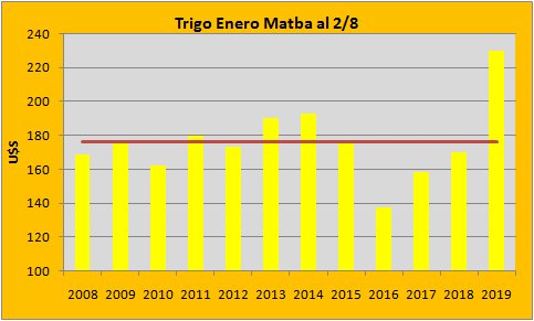 Ver imagen en Twitter