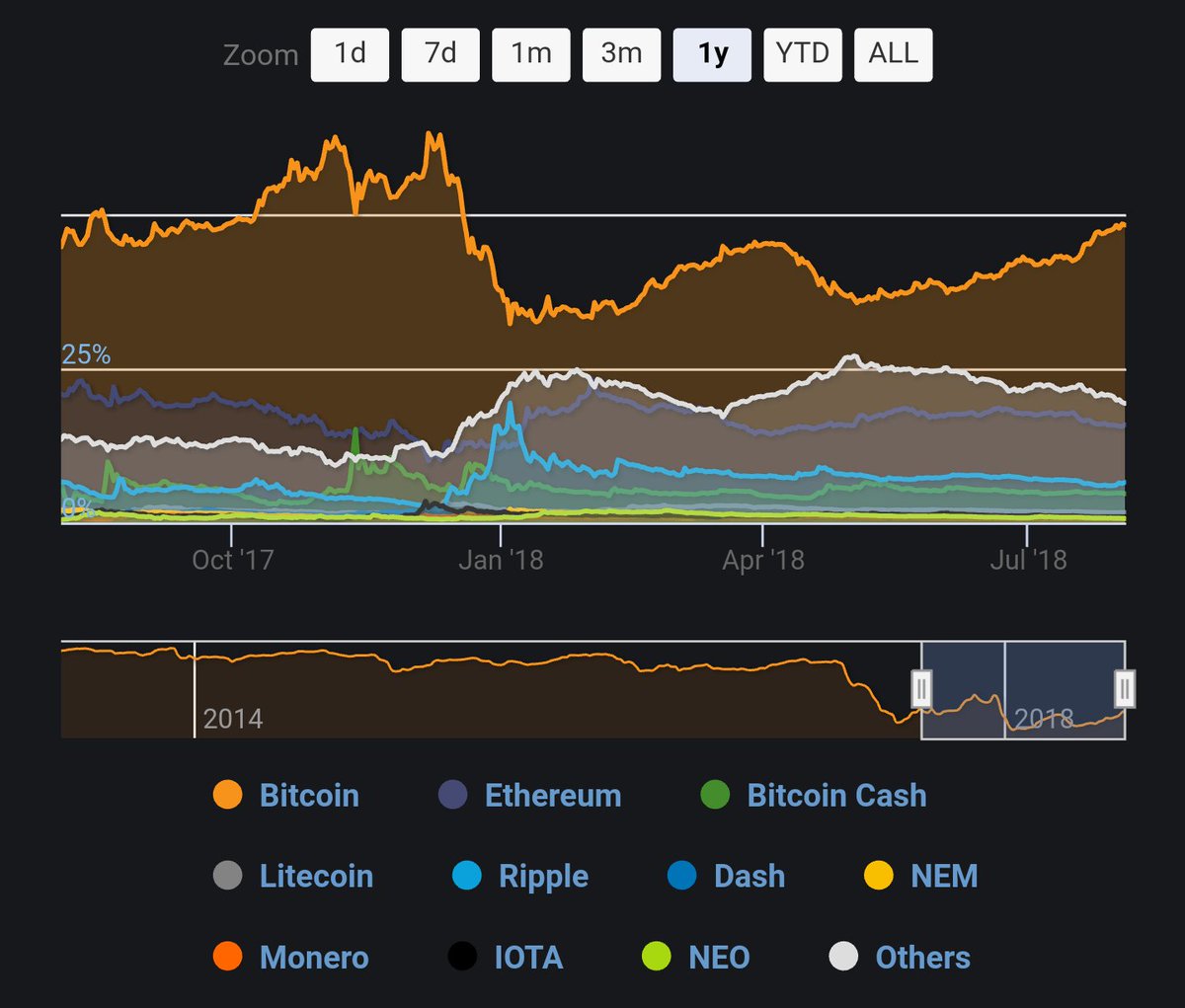 buy ипоарктический ботанико