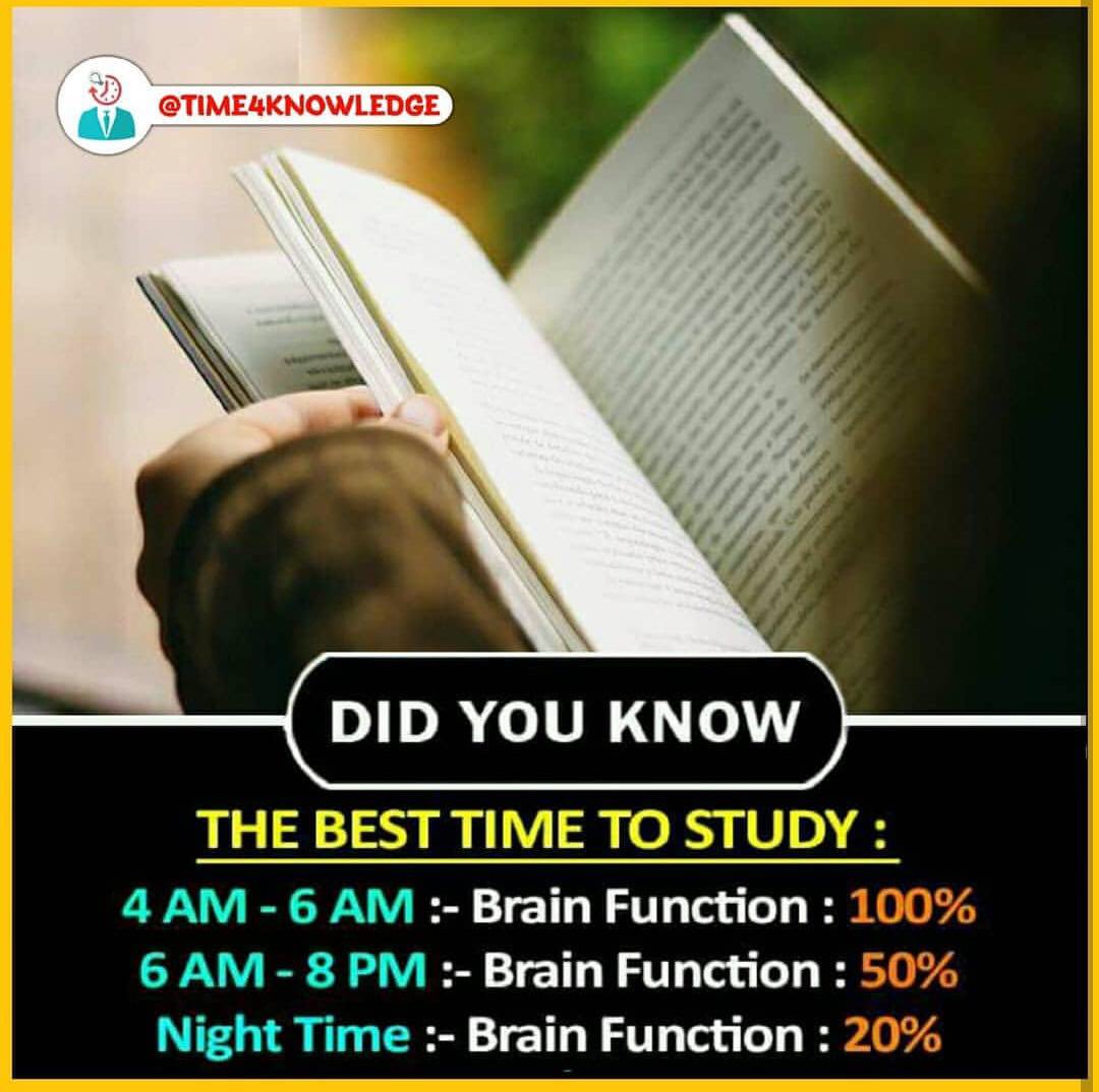 Nazrulazizi's tweet photo. The best time to study https://t.co/J74Kykt5Sy