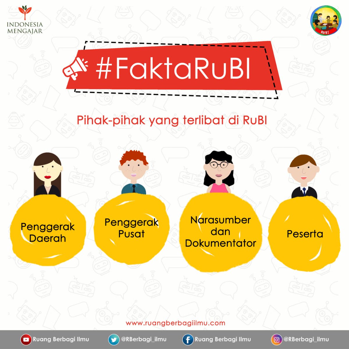 Daftarkan dirimu segera sebagai relawan narasumber dan dokumentator RuBI 2018 melalui link d bawah ini:
Narasumber: bit.ly/NarsumRUBI2018 
Dokumentator: bit.ly/DokumRUBI2018 

Periode pendaftaran: 30 Juli - 23 Agustus 2018

#BergerakBersama #BerbagiSelamanya